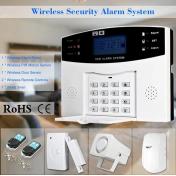 Smart Home Burglar Alarm