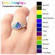 Anti-Stress Emotion Feeling Color Changing Ring