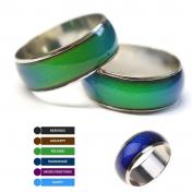 Anti-Stress Emotion Feeling Color Changing Ring