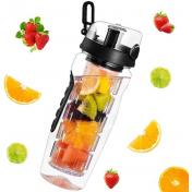 Sport Fruit Infuser Water Bottle