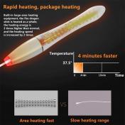 Male Masturbation Thermostat Usb Heating Rod