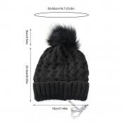 Rechargeable Efficient Heat Transfer Heated Hat