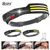 USB Rechargeable Head Lamp W/ 5 Lighting Modes