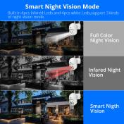 Outdoor Security Night Vision Wireless Video Surveillance Cameras