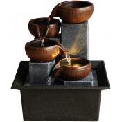 Indoor 4-Tier Relaxation Tabletop Fountain