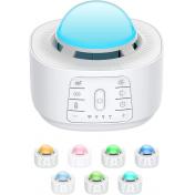 White Noise Machine with 18 Soothing Nature Sounds and 7 Night Light