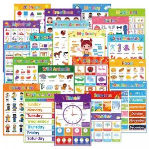 4 Themes/Set English Words Learning Worksheets Poster