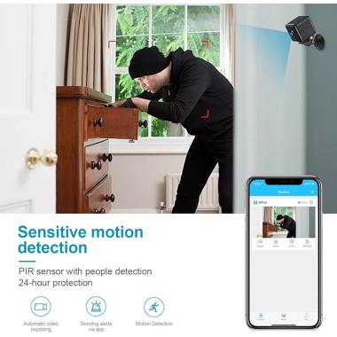 Wireless Hidden Smallest Security Cameras