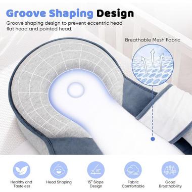 Anti-spilling Milk Pillow Newborn Pillow Baby Nursing Pillow Slope Pad